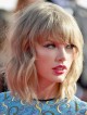 Taylor Swift Full Lace Blonde Synthetic Hair Wigs